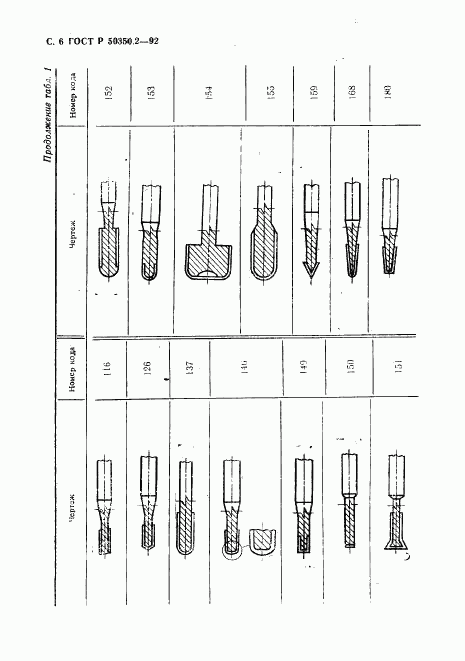 ГОСТ Р 50350.2-92, страница 7