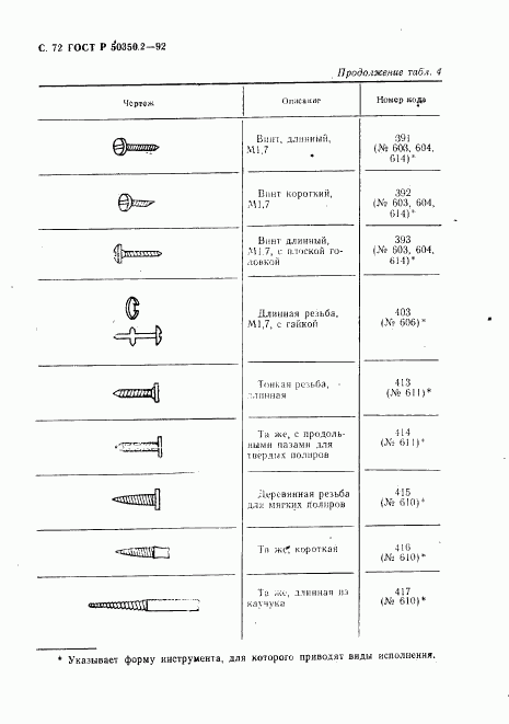 ГОСТ Р 50350.2-92, страница 73