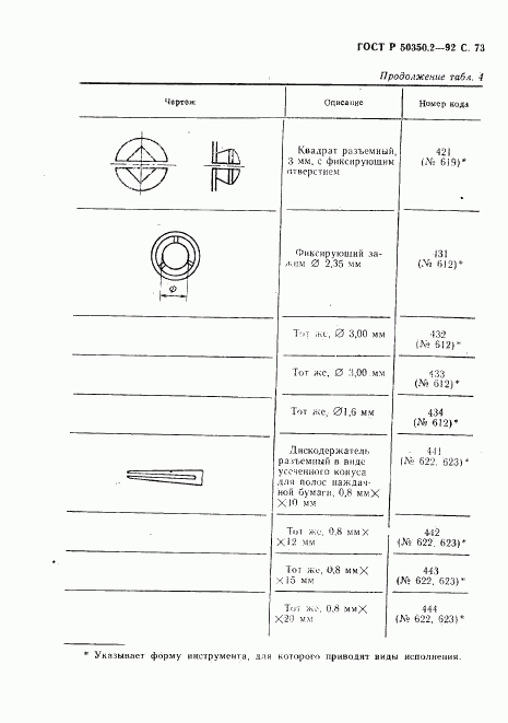 ГОСТ Р 50350.2-92, страница 74