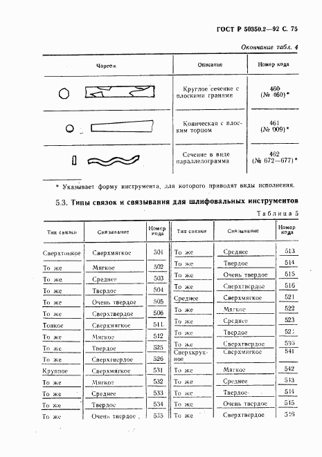 ГОСТ Р 50350.2-92, страница 76