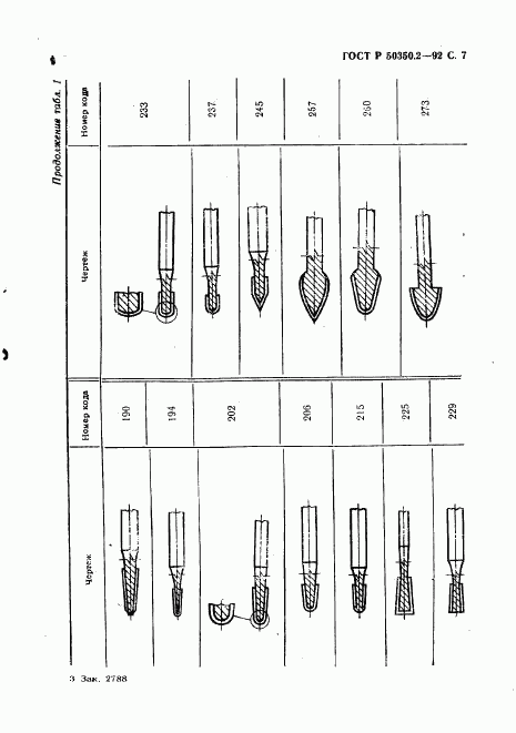 ГОСТ Р 50350.2-92, страница 8