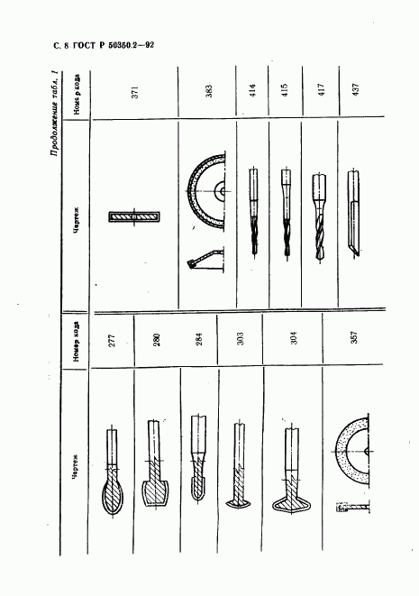 ГОСТ Р 50350.2-92, страница 9