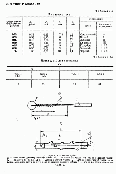 ГОСТ Р 50351.1-92, страница 10