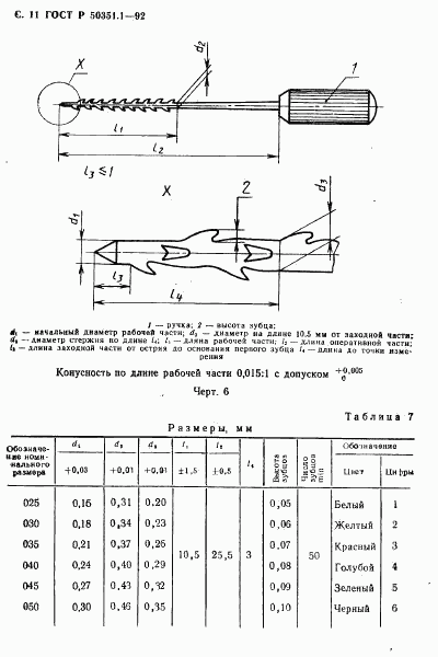 ГОСТ Р 50351.1-92, страница 12