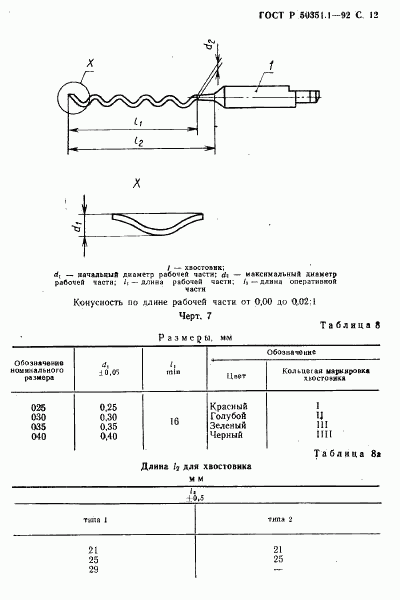 ГОСТ Р 50351.1-92, страница 13