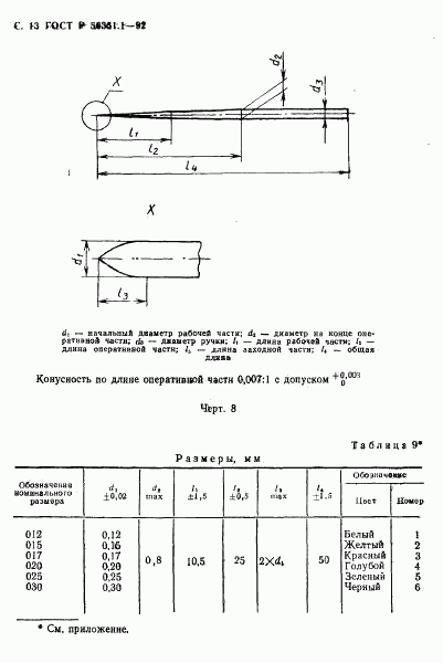 ГОСТ Р 50351.1-92, страница 14