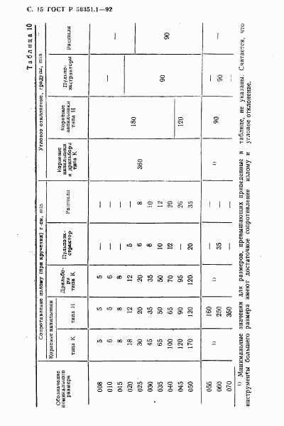 ГОСТ Р 50351.1-92, страница 16