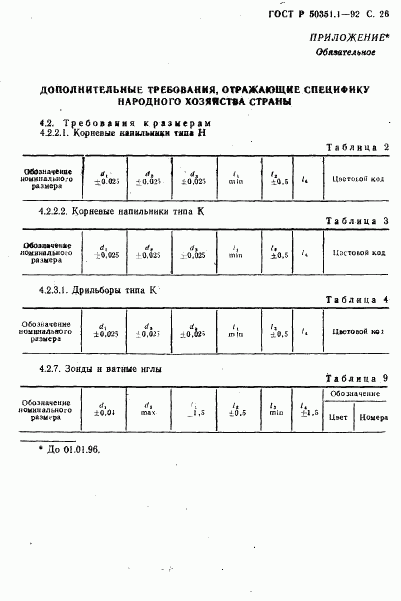 ГОСТ Р 50351.1-92, страница 27