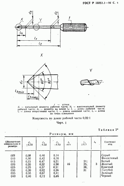 ГОСТ Р 50351.1-92, страница 5