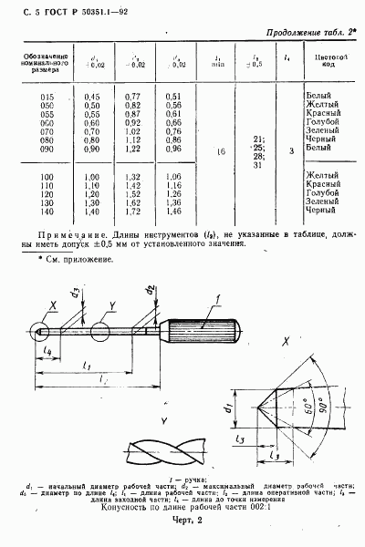 ГОСТ Р 50351.1-92, страница 6