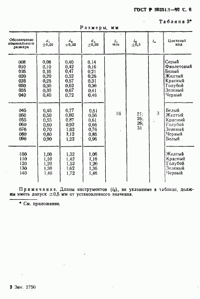 ГОСТ Р 50351.1-92, страница 7