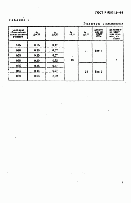 ГОСТ Р 50351.2-93, страница 11