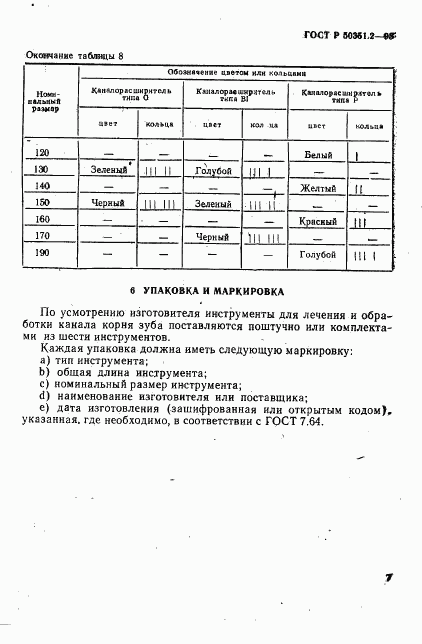 ГОСТ Р 50351.2-93, страница 9