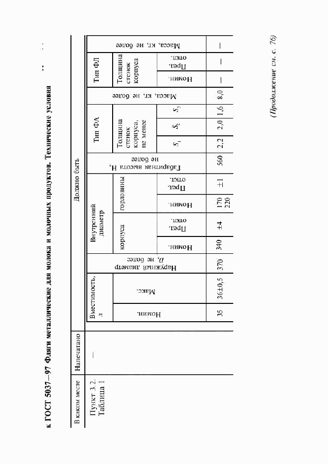 ГОСТ 5037-97, страница 13