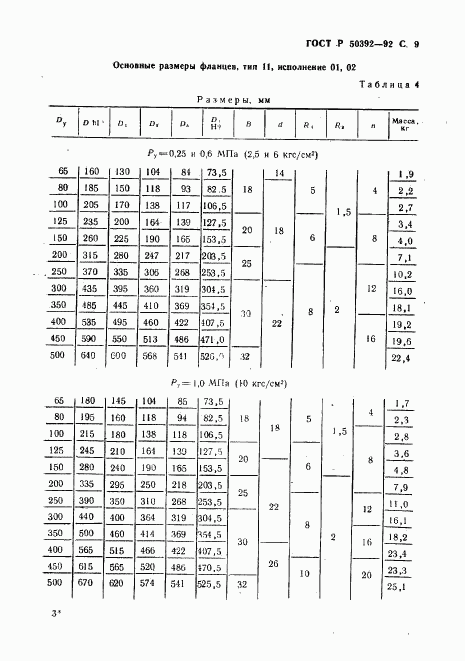 ГОСТ Р 50392-92, страница 10