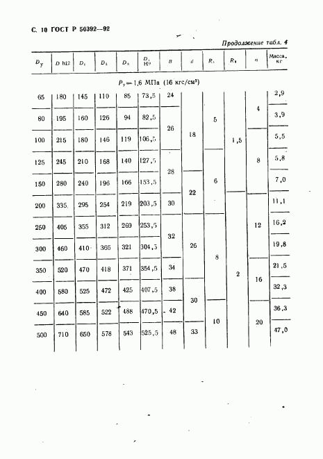 ГОСТ Р 50392-92, страница 11