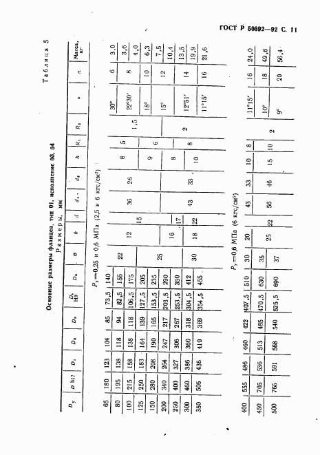 ГОСТ Р 50392-92, страница 12