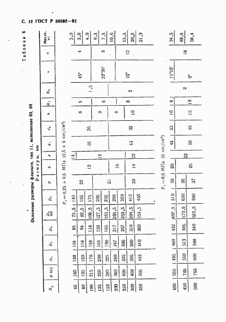 ГОСТ Р 50392-92, страница 13