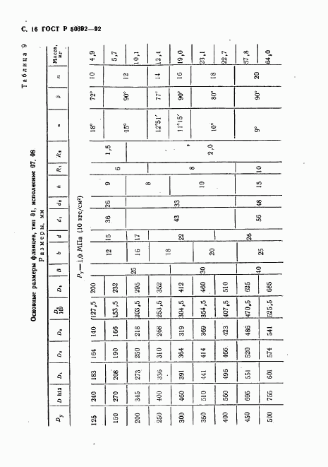 ГОСТ Р 50392-92, страница 17