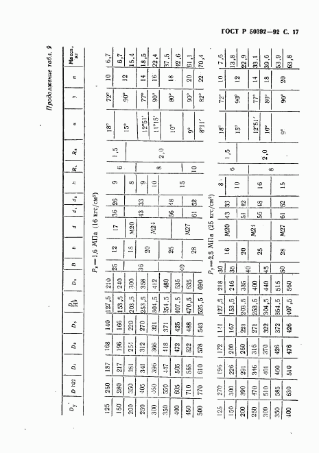 ГОСТ Р 50392-92, страница 18