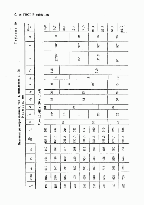 ГОСТ Р 50392-92, страница 19