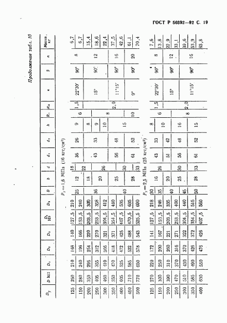 ГОСТ Р 50392-92, страница 20