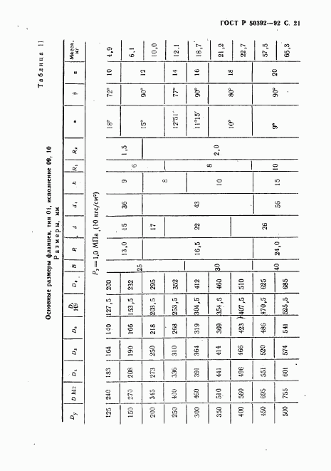 ГОСТ Р 50392-92, страница 22