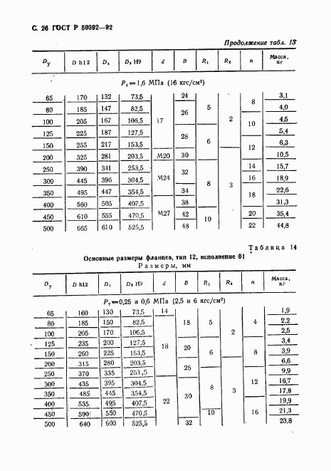 ГОСТ Р 50392-92, страница 27