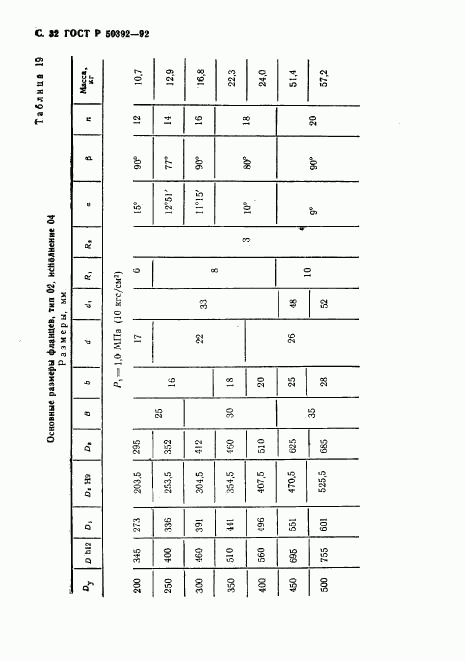 ГОСТ Р 50392-92, страница 33