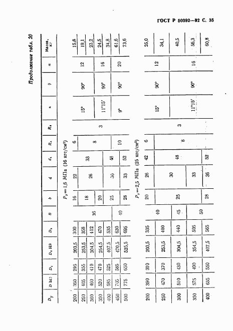 ГОСТ Р 50392-92, страница 36