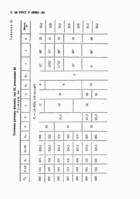 ГОСТ Р 50392-92, страница 37