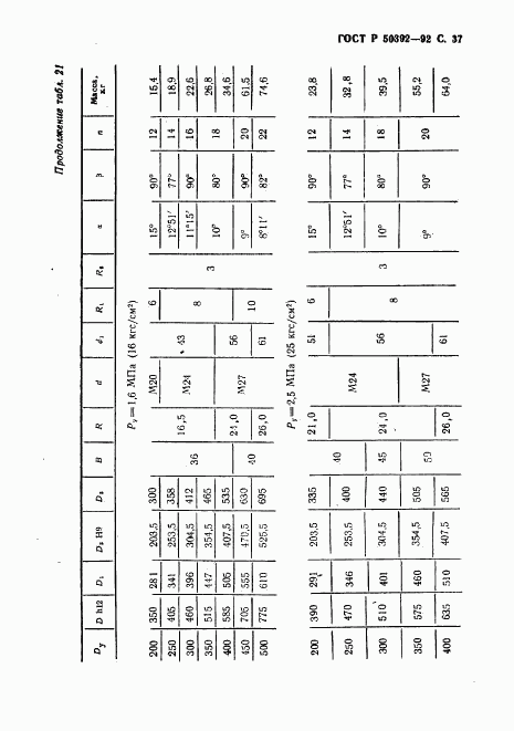 ГОСТ Р 50392-92, страница 38