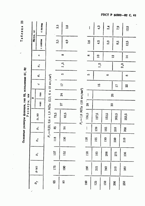 ГОСТ Р 50392-92, страница 42