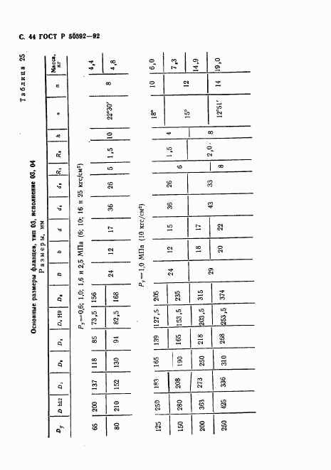 ГОСТ Р 50392-92, страница 45