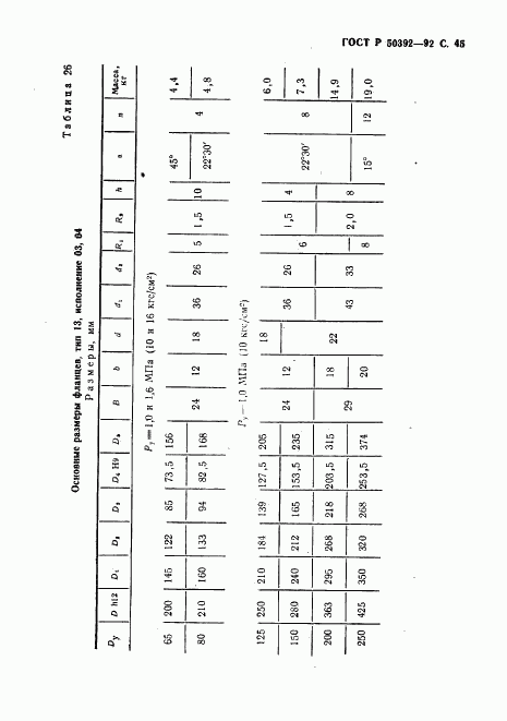 ГОСТ Р 50392-92, страница 46