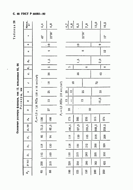 ГОСТ Р 50392-92, страница 49