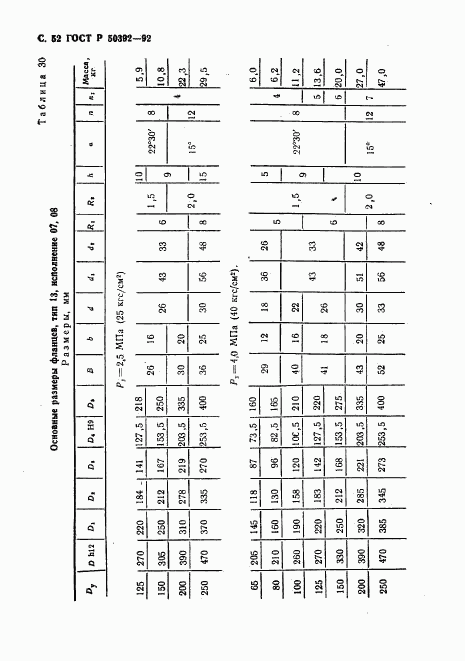 ГОСТ Р 50392-92, страница 53