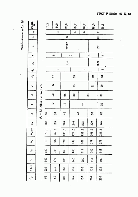 ГОСТ Р 50392-92, страница 54