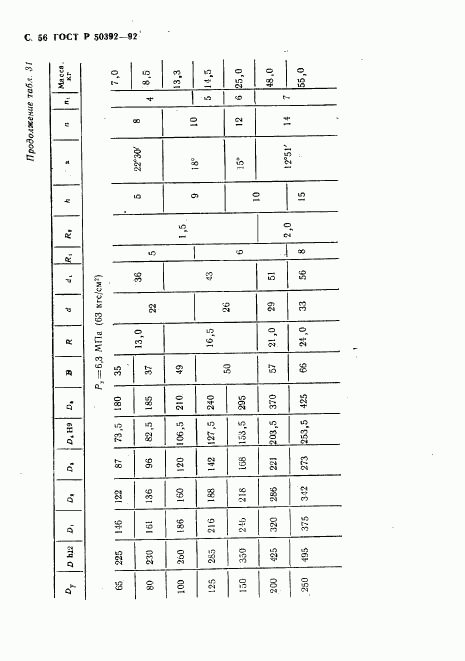 ГОСТ Р 50392-92, страница 57