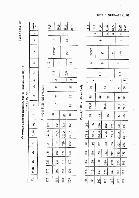 ГОСТ Р 50392-92, страница 58