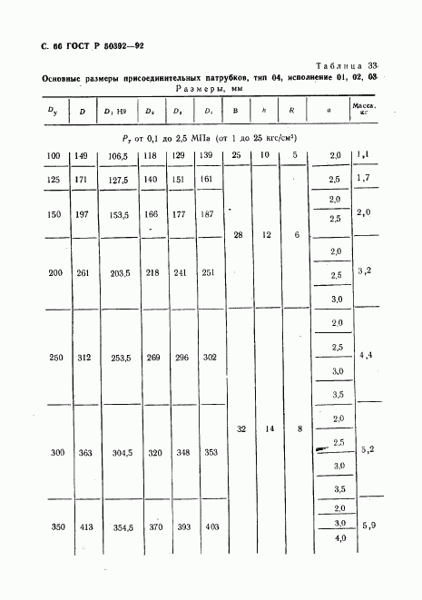 ГОСТ Р 50392-92, страница 61