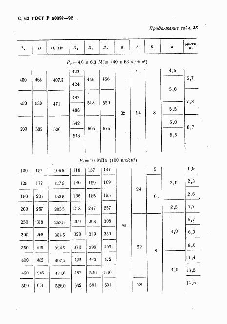 ГОСТ Р 50392-92, страница 63