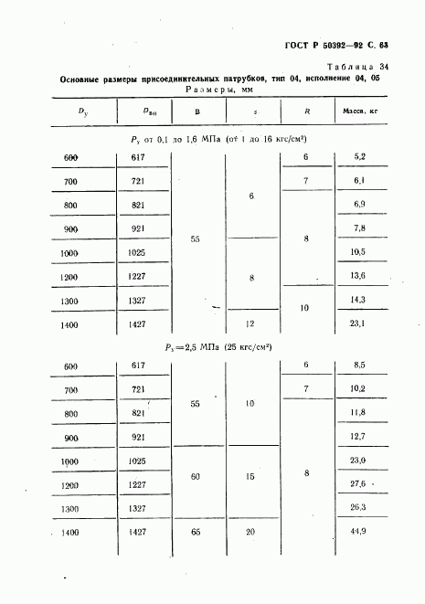 ГОСТ Р 50392-92, страница 64