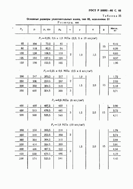 ГОСТ Р 50392-92, страница 66