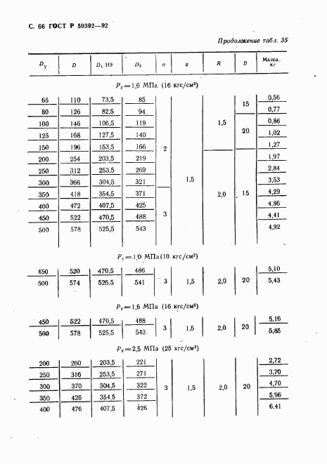 ГОСТ Р 50392-92, страница 67