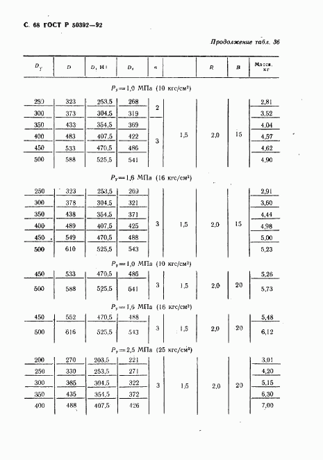 ГОСТ Р 50392-92, страница 69