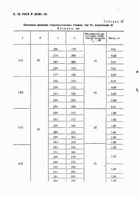 ГОСТ Р 50392-92, страница 71