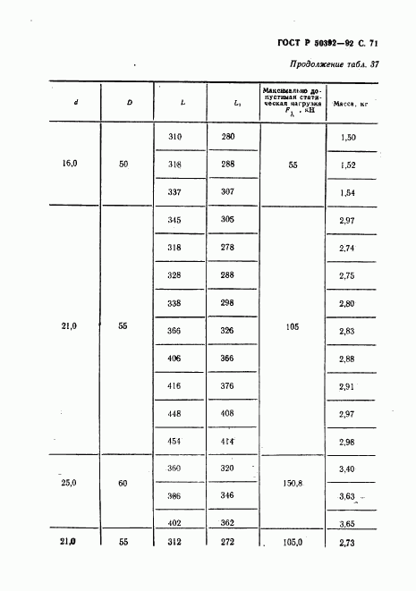 ГОСТ Р 50392-92, страница 72