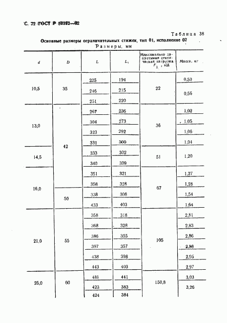 ГОСТ Р 50392-92, страница 73