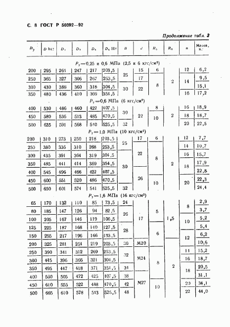 ГОСТ Р 50392-92, страница 9